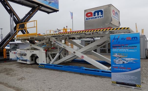 Aircraft Ground Support